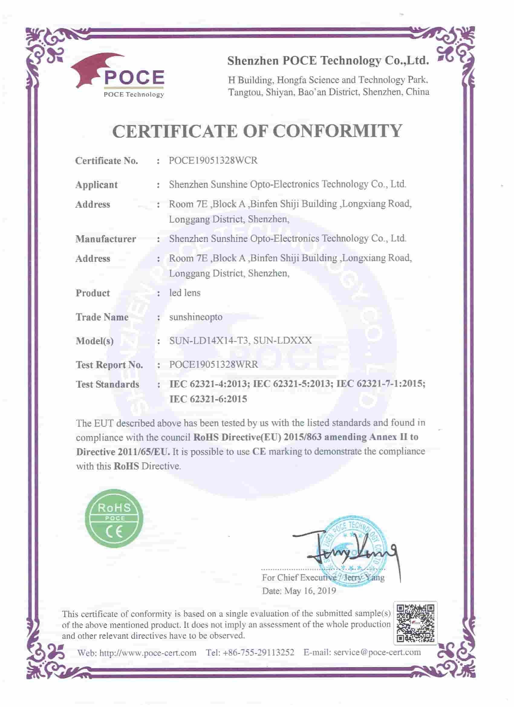 Latest company case about What certifications do your led lenses have?