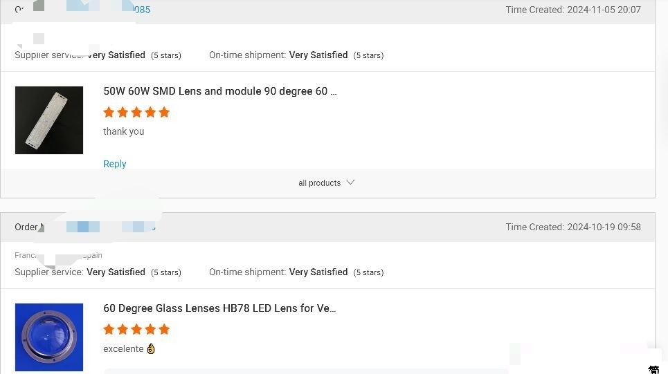 China Sunshine Opto-electronics Enterprise Co.,ltd company profile