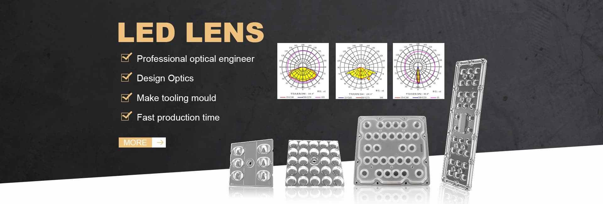 Quality LED Street Light Module factory