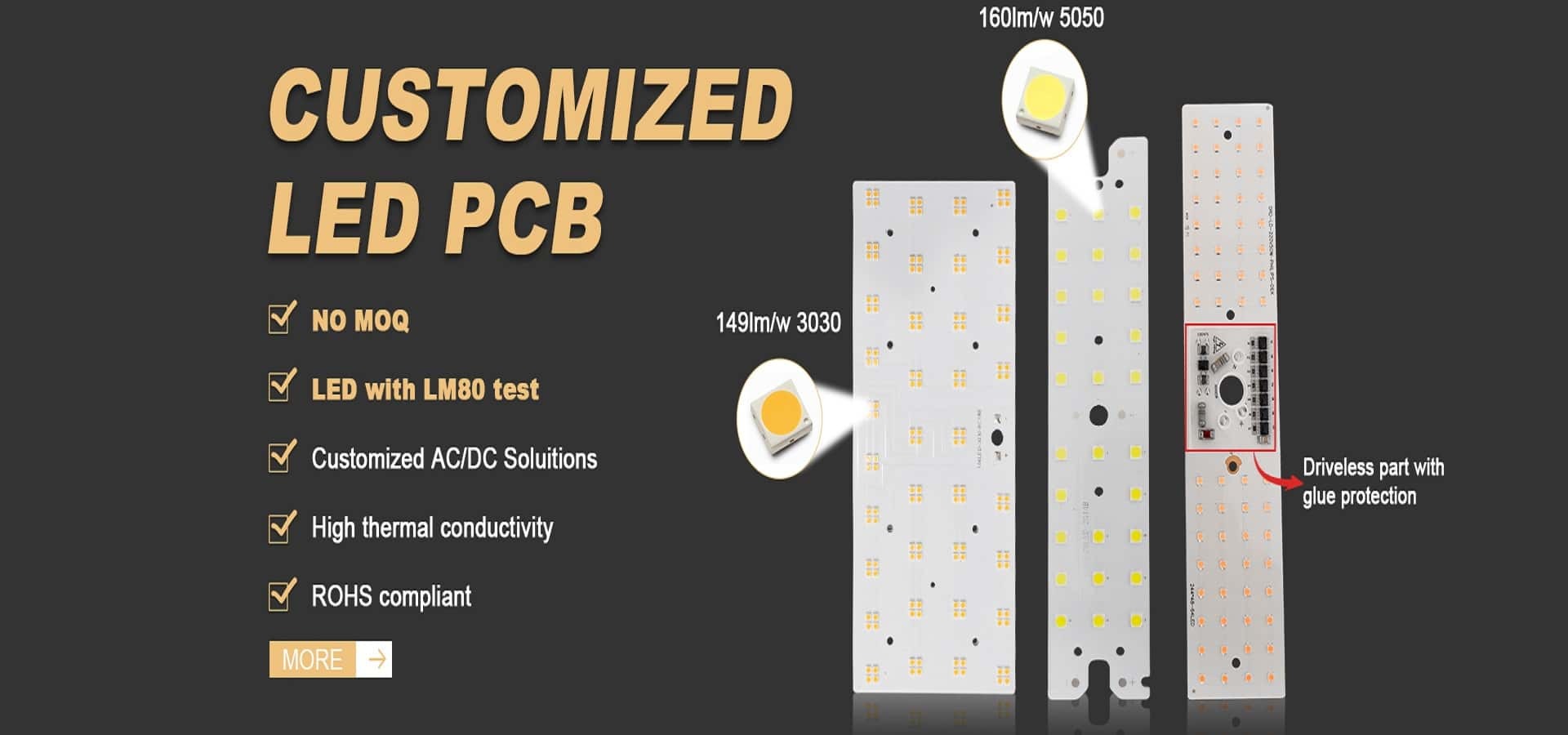 Quality LED Street Light Module factory